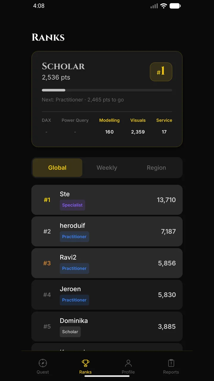 BI Data Hero screenshot 4