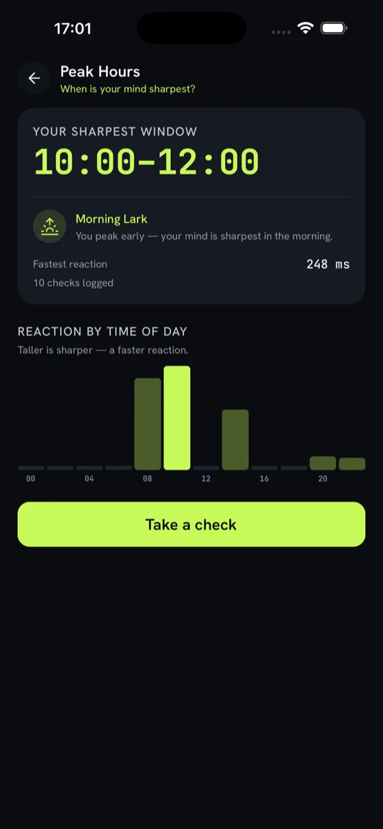 Cortex Brain Trainer screenshot 2